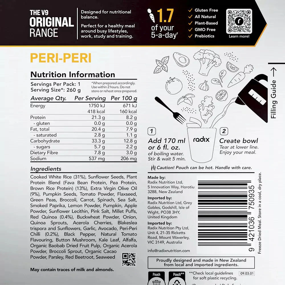 Product
